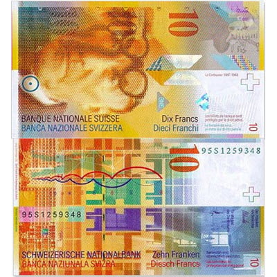 Currency Of Switzerland: Swiss Franc - Mataf