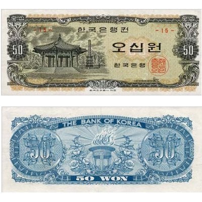 Currency Of South Korea: South Korean Won, Today's Rate